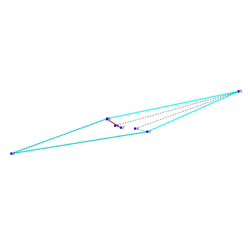 Flugauswertung